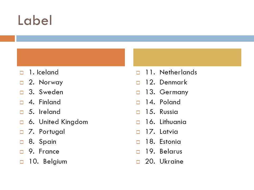 Label 1. Iceland 2. Norway 3. Sweden 4. Finland 5. Ireland