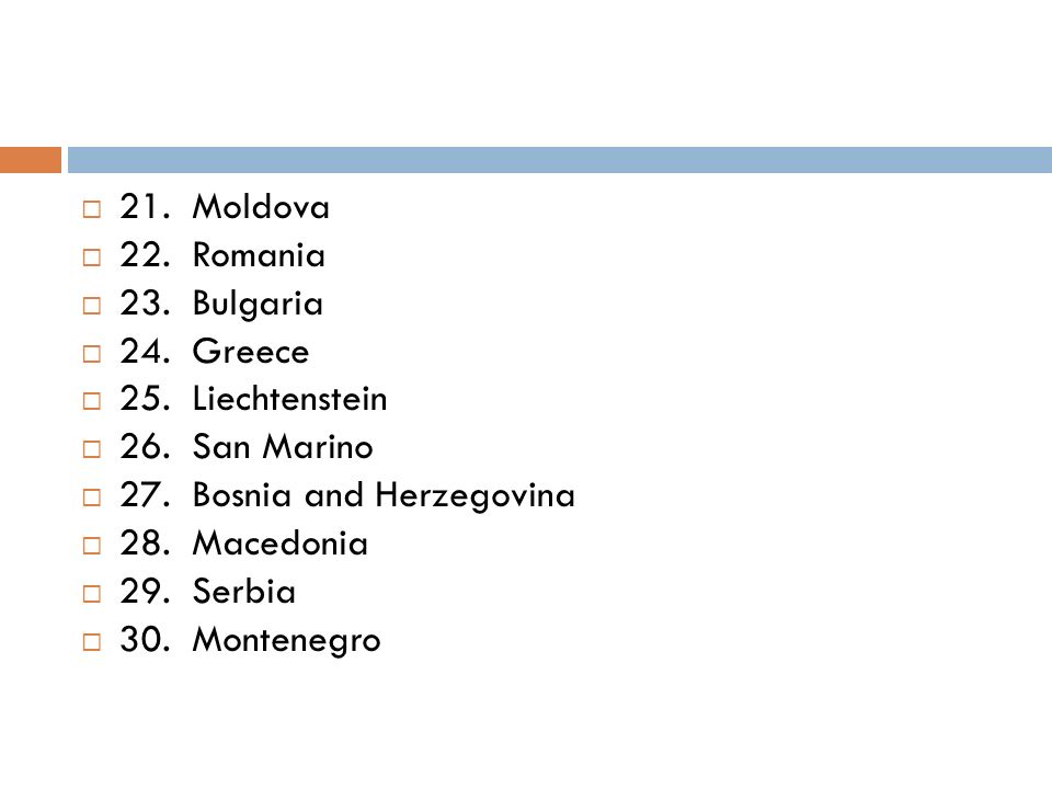 21. Moldova 22. Romania. 23. Bulgaria. 24. Greece. 25. Liechtenstein. 26. San Marino. 27. Bosnia and Herzegovina.