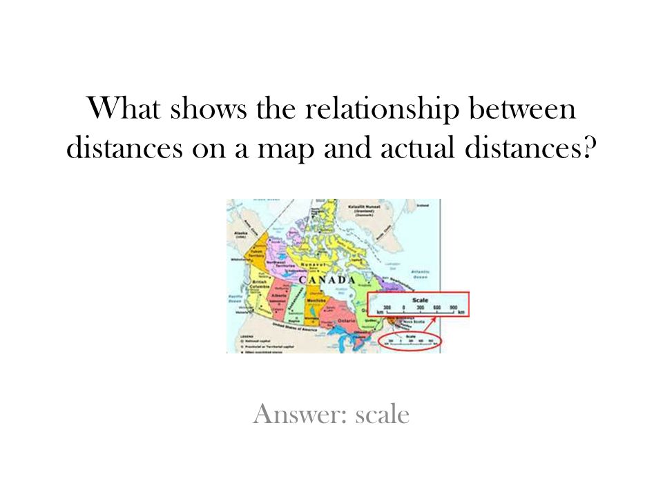 What shows the relationship between distances on a map and actual distances