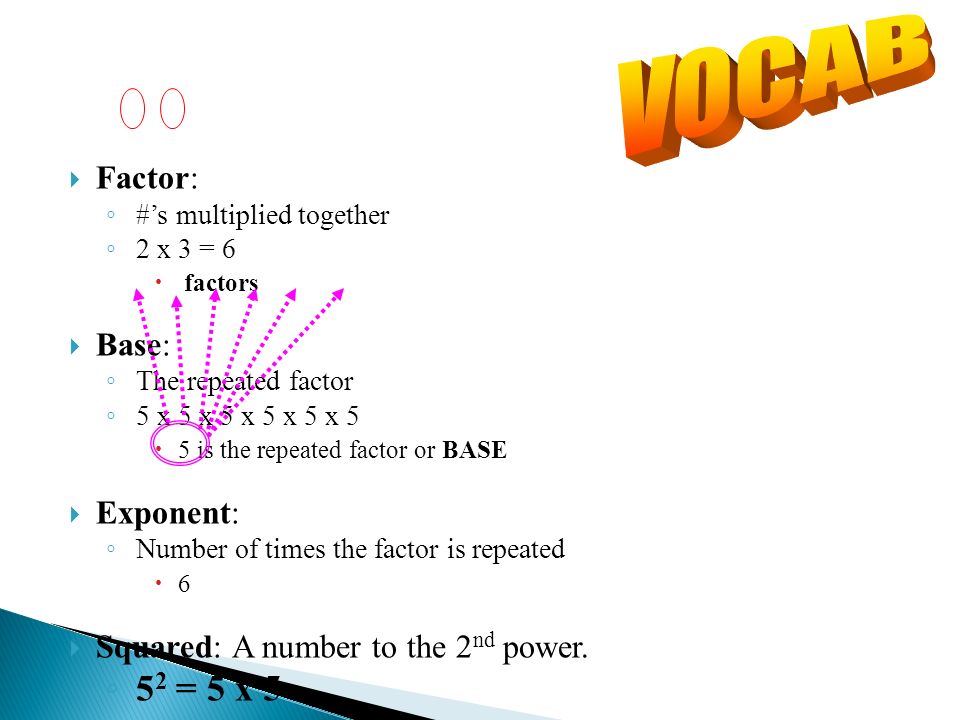 VOCAB 52 = 5 x 5 Factor: Base: Exponent: