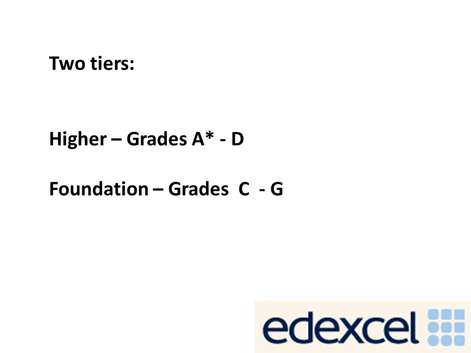 Two tiers: Higher – Grades A* - D Foundation – Grades C - G