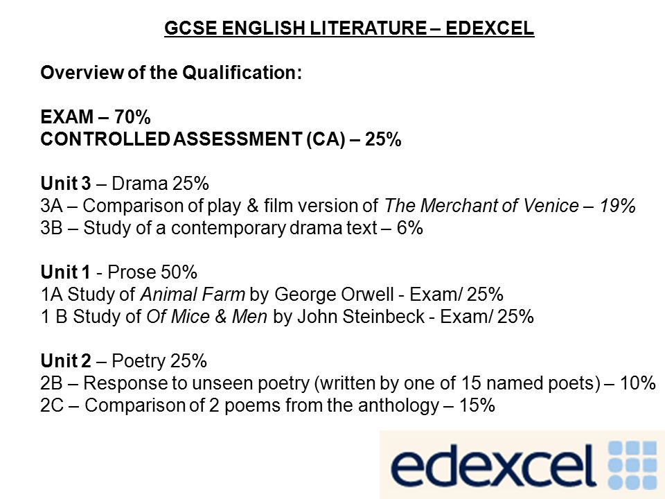 GCSE ENGLISH LITERATURE – EDEXCEL
