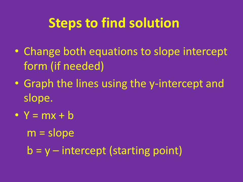 Steps to find solution Change both equations to slope intercept form (if needed) Graph the lines using the y-intercept and slope.