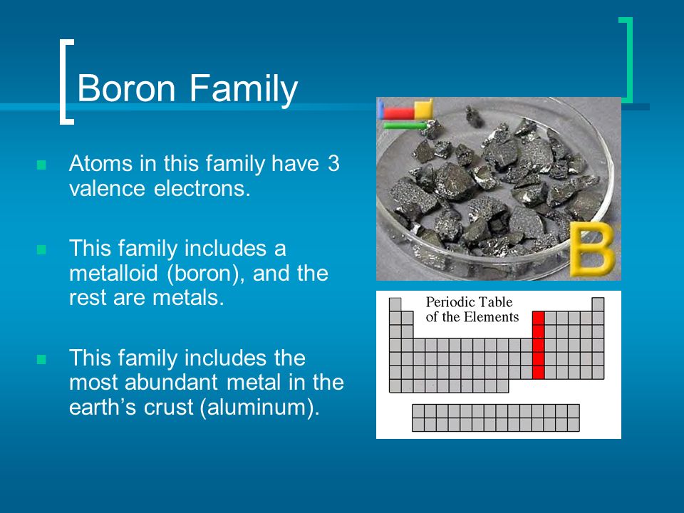 Boron Family Atoms in this family have 3 valence electrons.