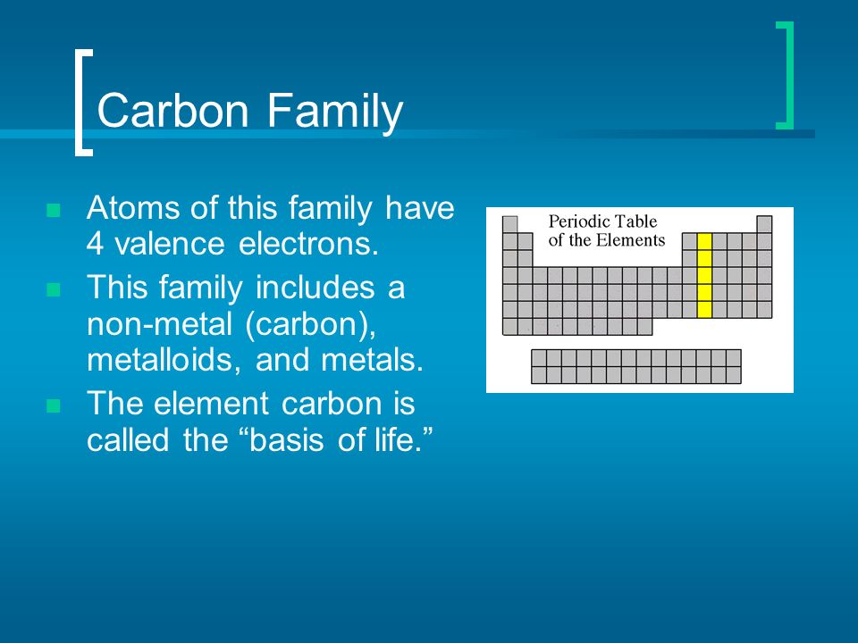 Carbon Family Atoms of this family have 4 valence electrons.