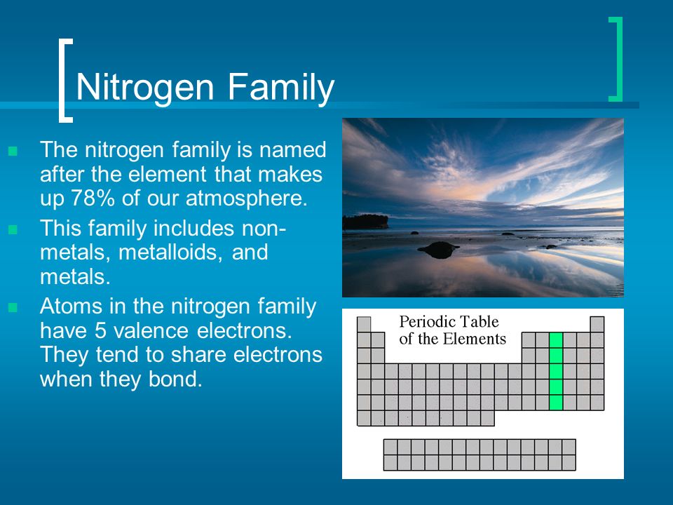Nitrogen Family The nitrogen family is named after the element that makes up 78% of our atmosphere.