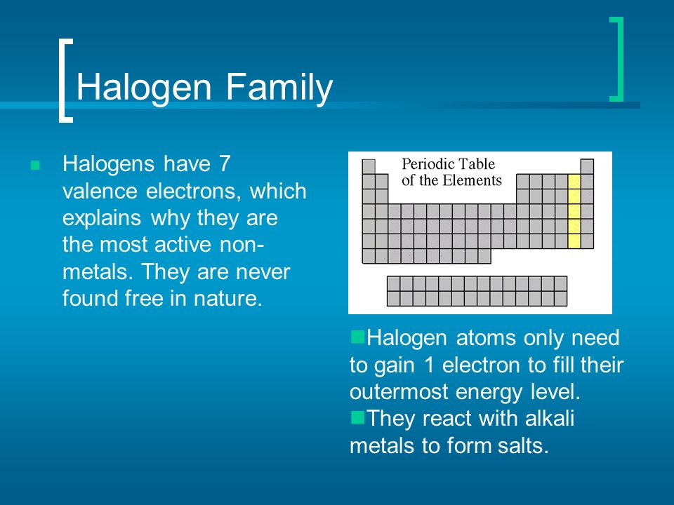 Halogen Family Halogens have 7 valence electrons, which explains why they are the most active non-metals. They are never found free in nature.