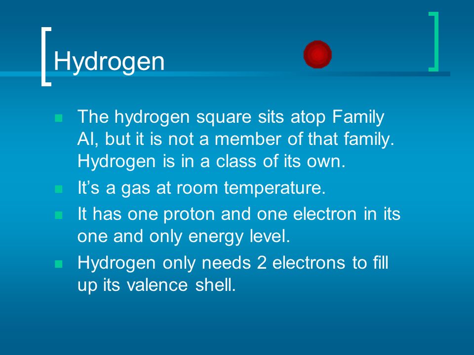Hydrogen The hydrogen square sits atop Family AI, but it is not a member of that family. Hydrogen is in a class of its own.