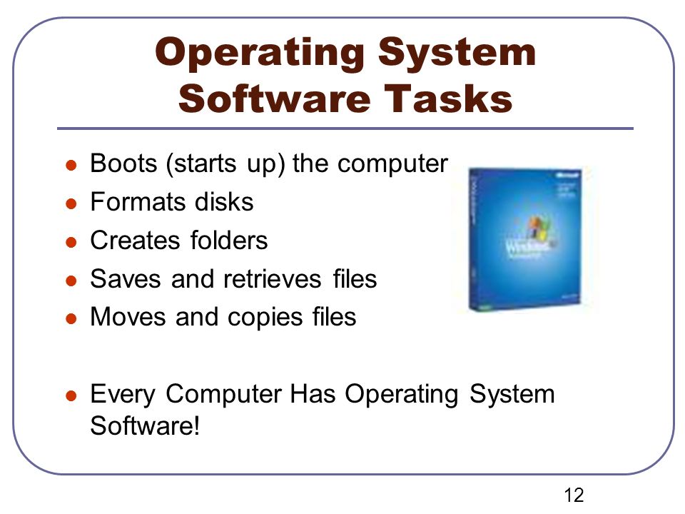 Operating System Software Tasks