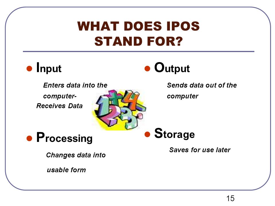 WHAT DOES IPOS STAND FOR