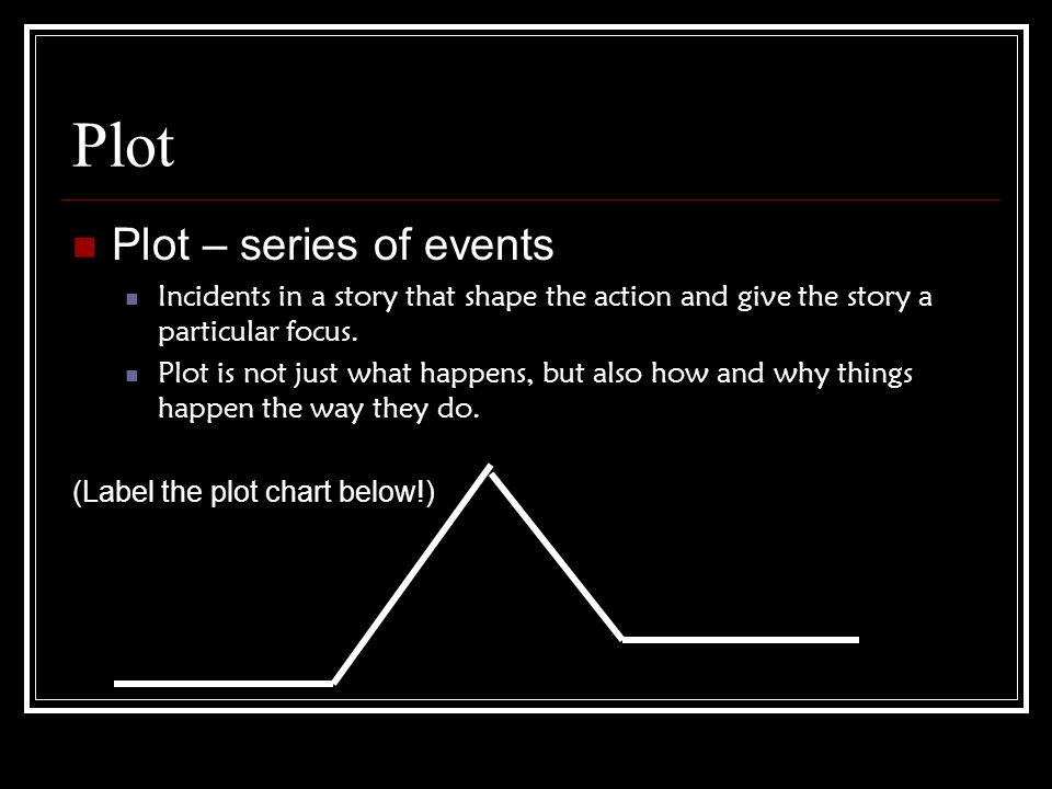 Plot Plot – series of events