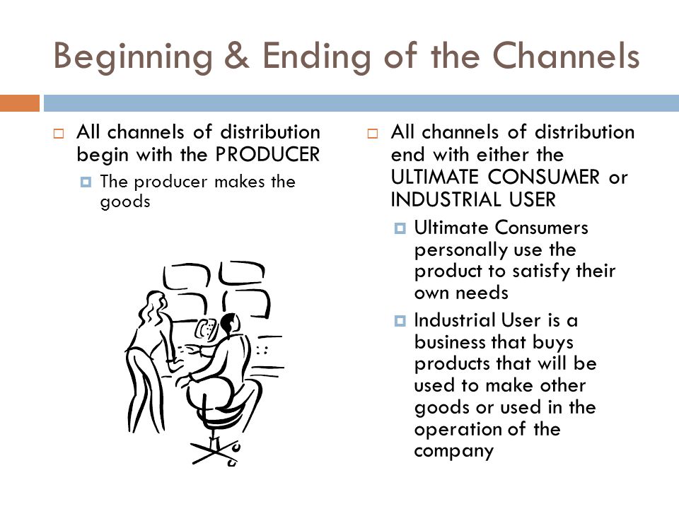 Beginning & Ending of the Channels