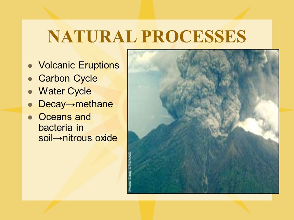 NATURAL PROCESSES Volcanic Eruptions Carbon Cycle Water Cycle