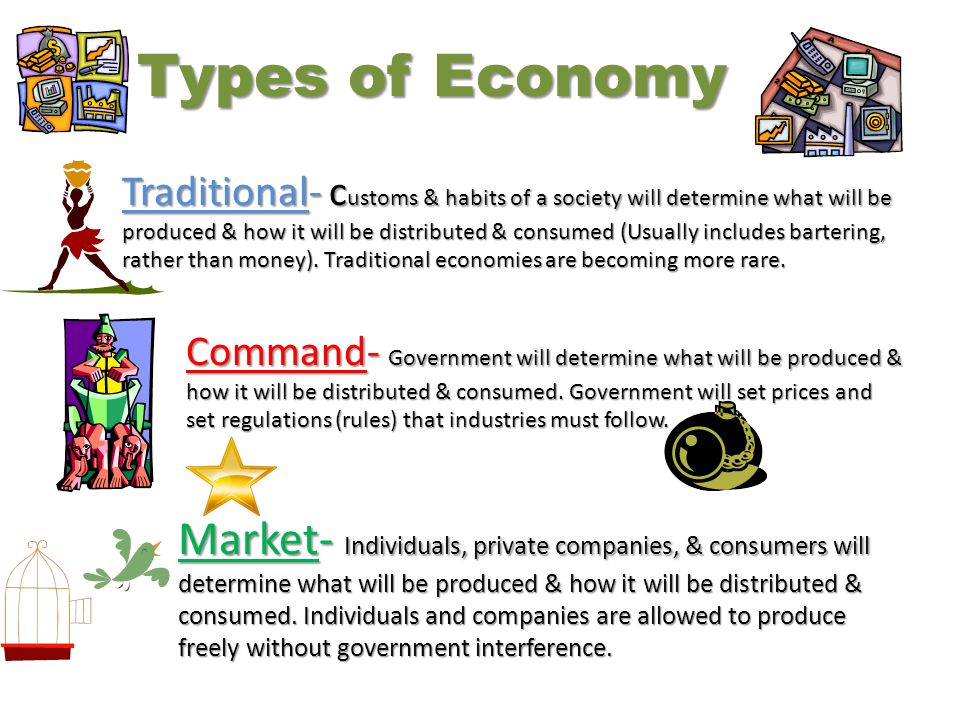 Types of Economy
