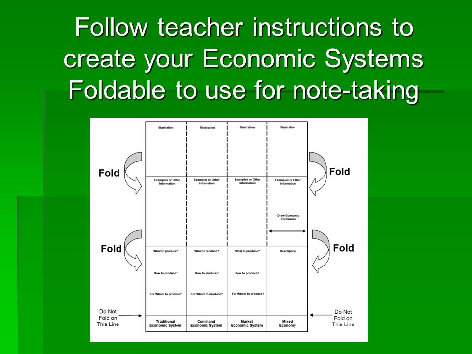 Follow teacher instructions to create your Economic Systems Foldable to use for note-taking
