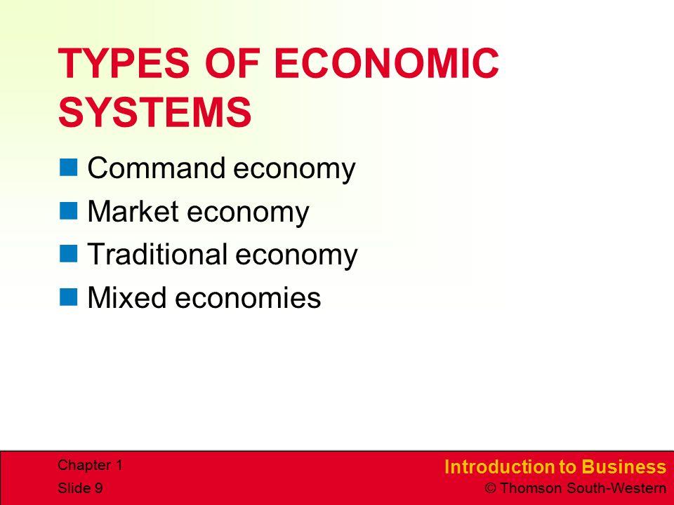 TYPES OF ECONOMIC SYSTEMS