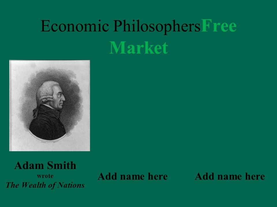 Economic PhilosophersFree Market