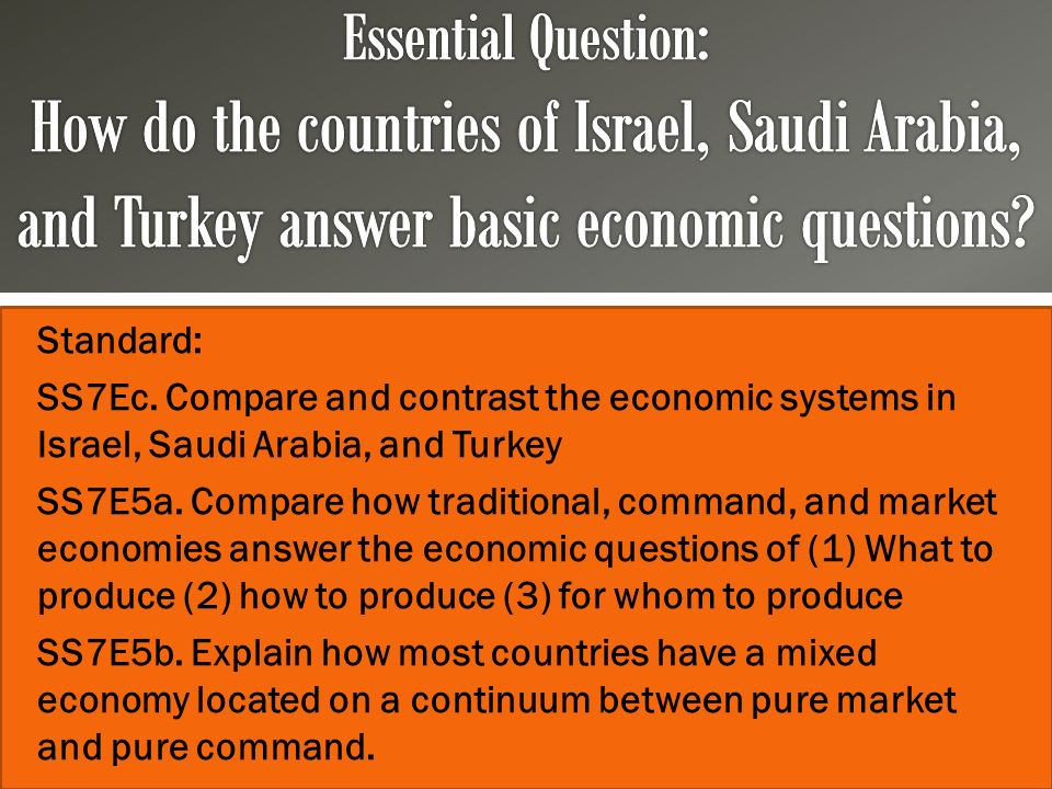 Essential Question: How do the countries of Israel, Saudi Arabia, and Turkey answer basic economic questions