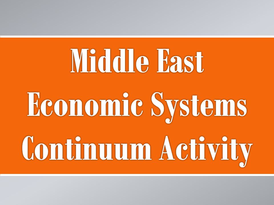Middle East Economic Systems Continuum Activity