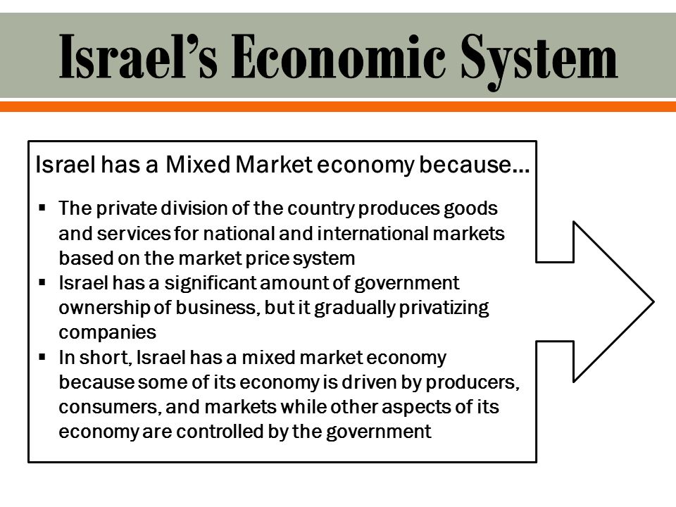 Israel’s Economic System