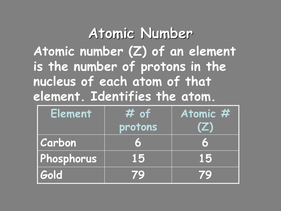 Atomic Number Atomic number (Z) of an element is the number of protons in the nucleus of each atom of that element. Identifies the atom.