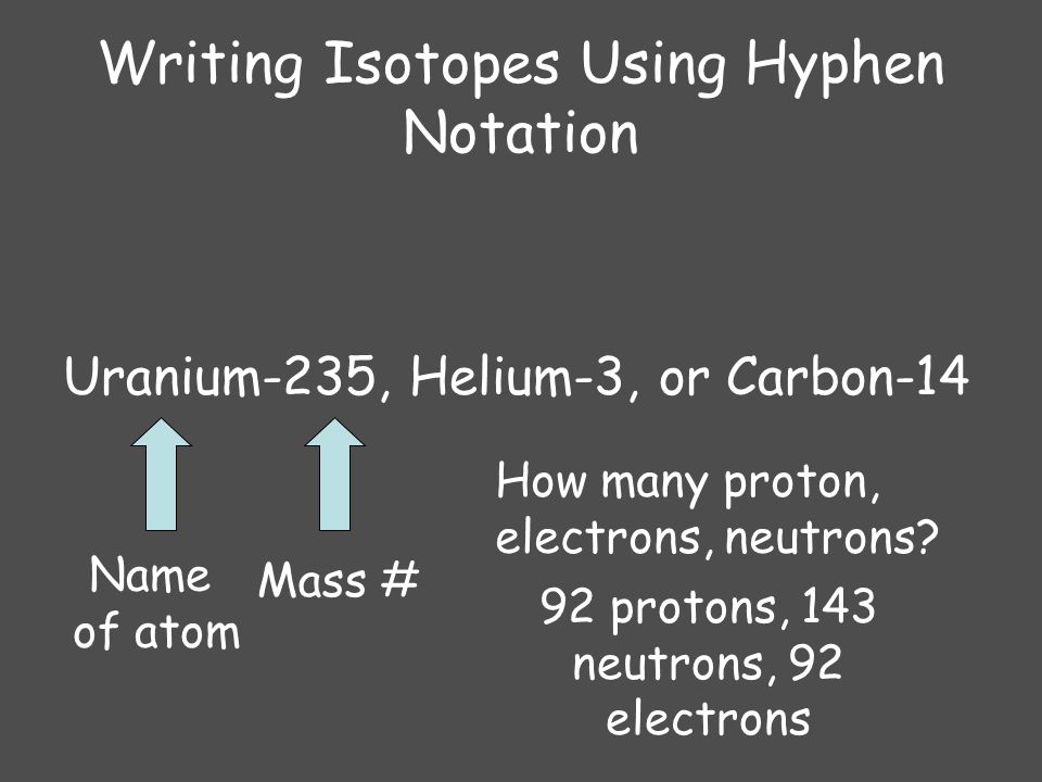 Writing Isotopes Using Hyphen Notation