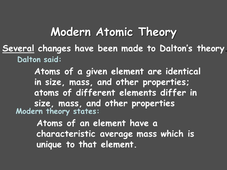 Modern Atomic Theory Several changes have been made to Dalton’s theory. Dalton said: