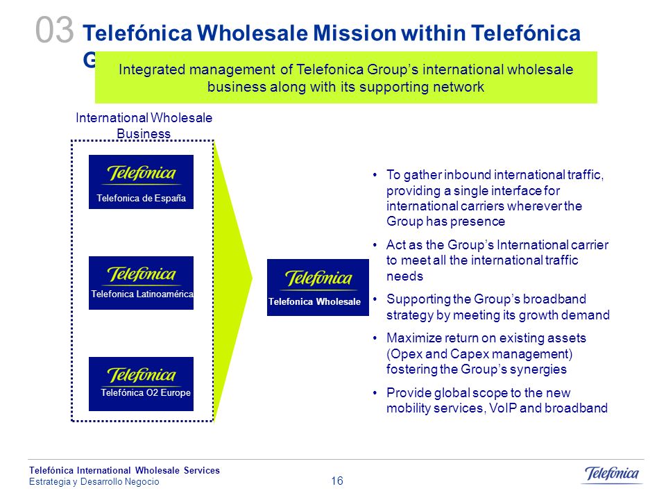 03 Telefónica Wholesale Mission within Telefónica Group