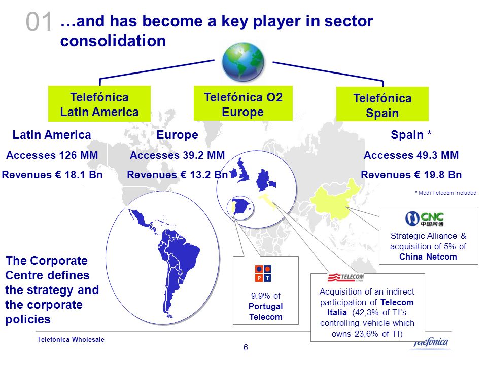 01 …and has become a key player in sector consolidation Telefónica