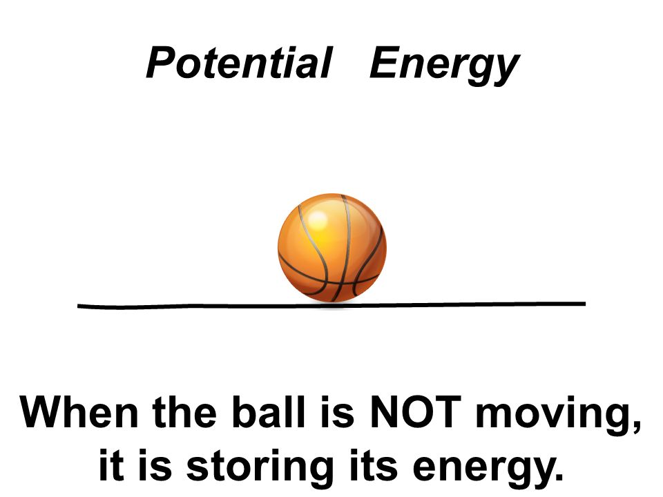 When the ball is NOT moving, it is storing its energy.