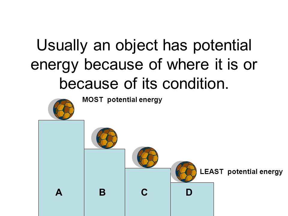 Usually an object has potential energy because of where it is or because of its condition.