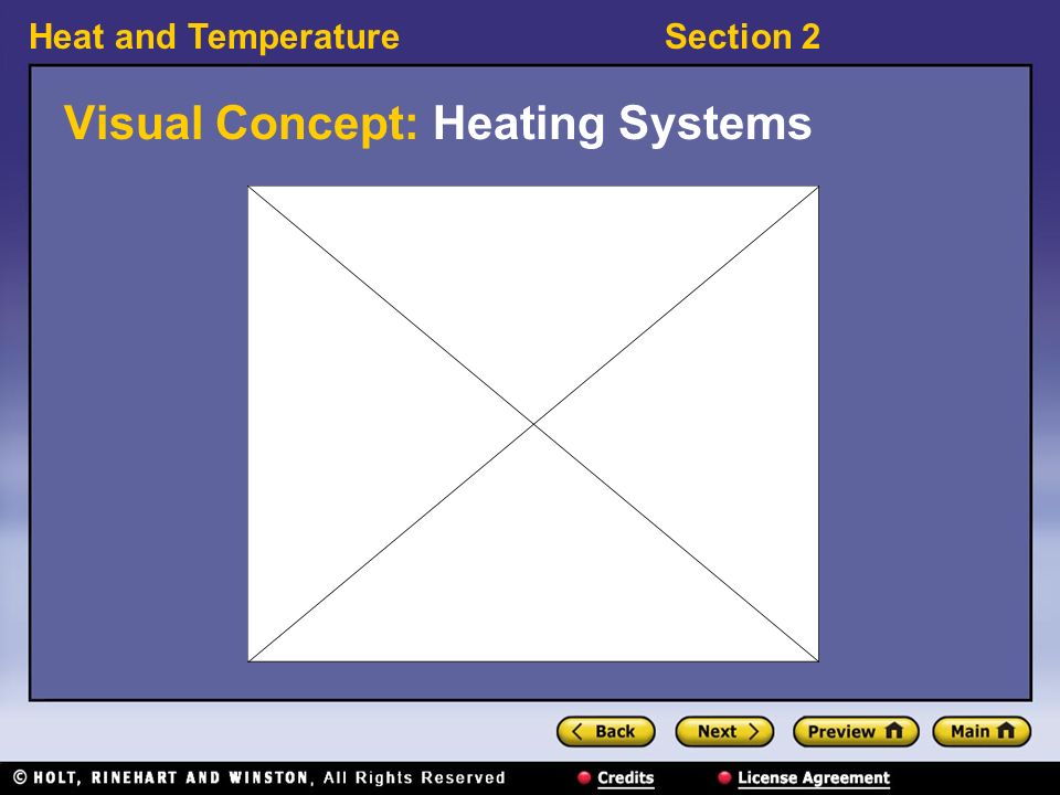 Visual Concept: Heating Systems
