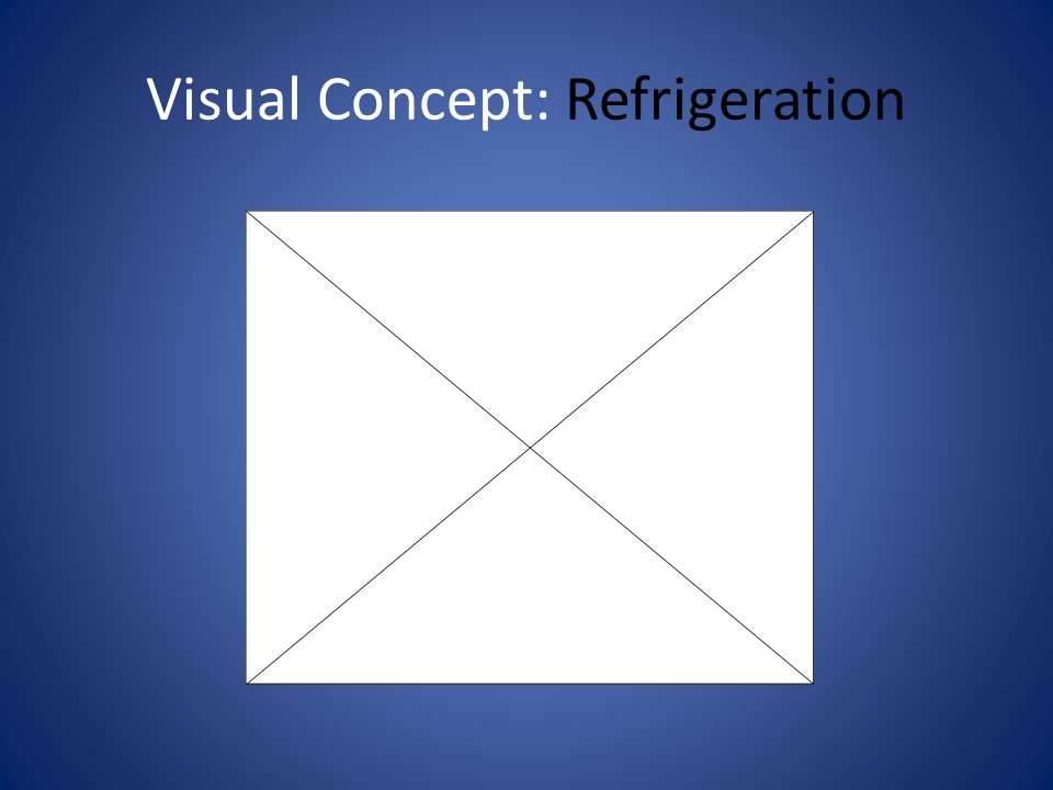 Visual Concept: Refrigeration