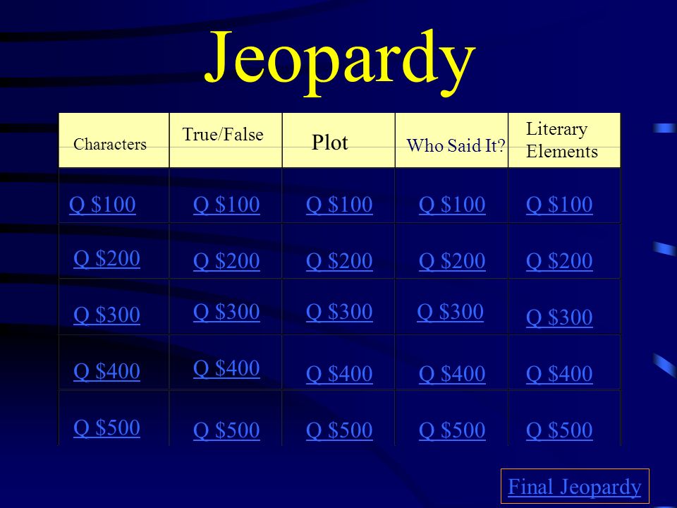 Jeopardy Plot Q $100 Q $100 Q $100 Q $100 Q $100 Q $200 Q $200 Q $200
