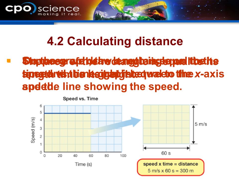 4.2 Calculating distance Suppose we draw a rectangle on the speed vs. time graph between the x-axis and the line showing the speed.