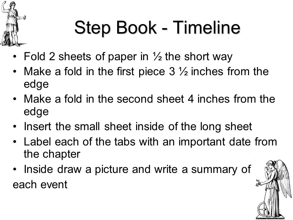 Step Book - Timeline Fold 2 sheets of paper in ½ the short way