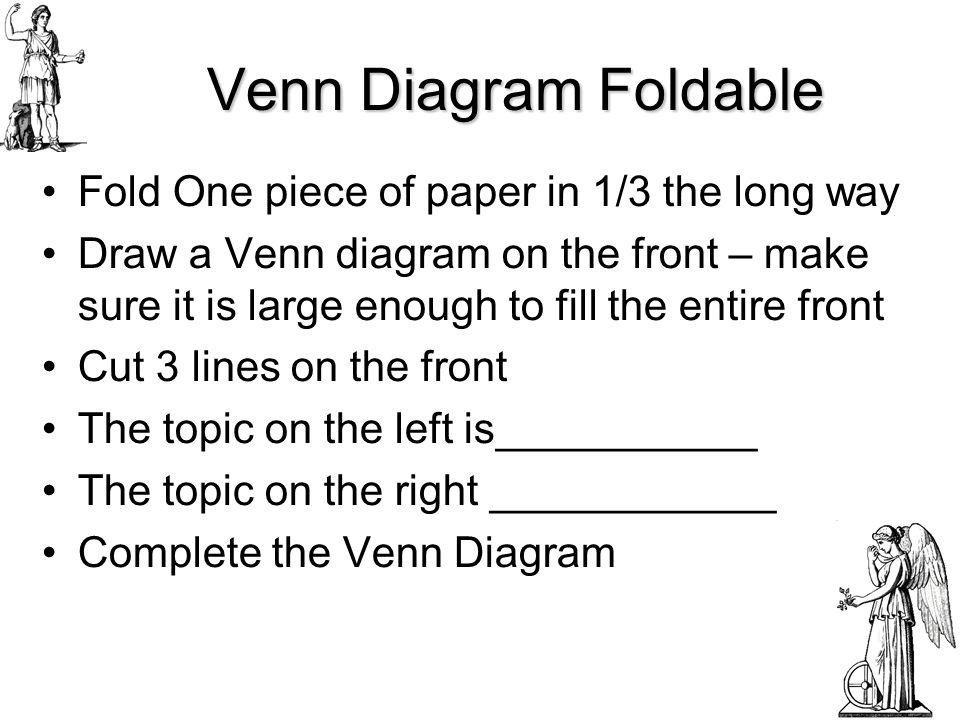 Venn Diagram Foldable Fold One piece of paper in 1/3 the long way