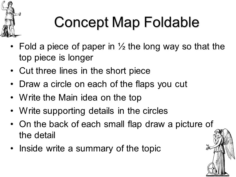Concept Map Foldable Fold a piece of paper in ½ the long way so that the top piece is longer. Cut three lines in the short piece.