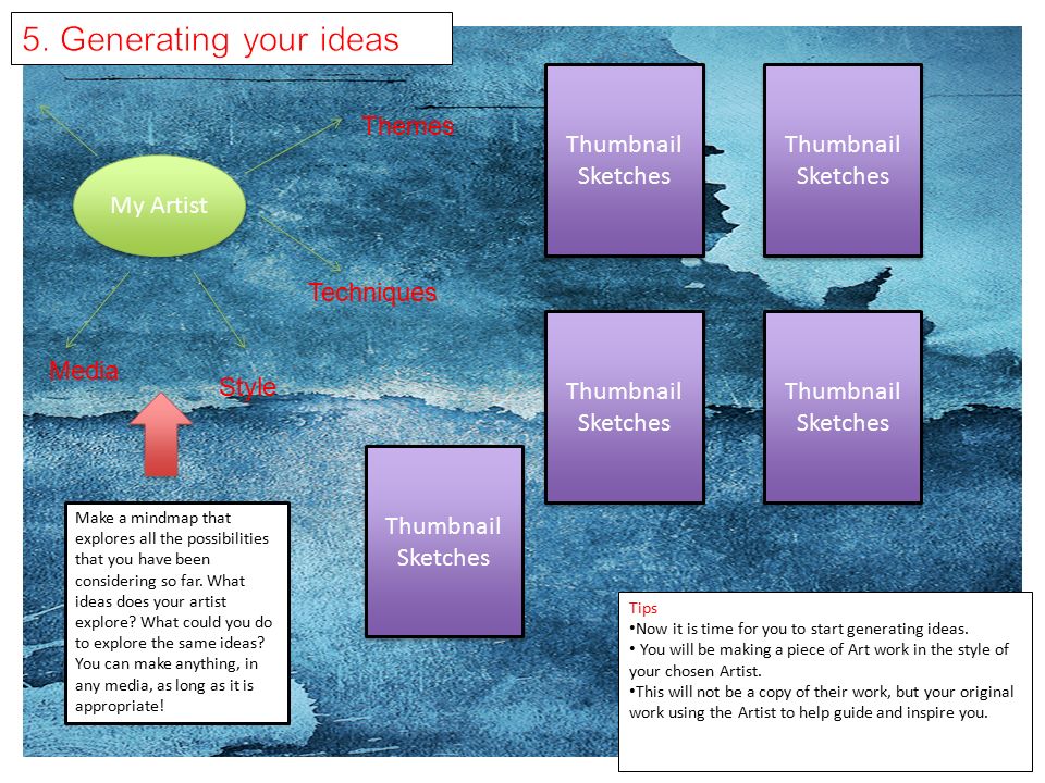 5. Generating your ideas Thumbnail Sketches Thumbnail Sketches Themes