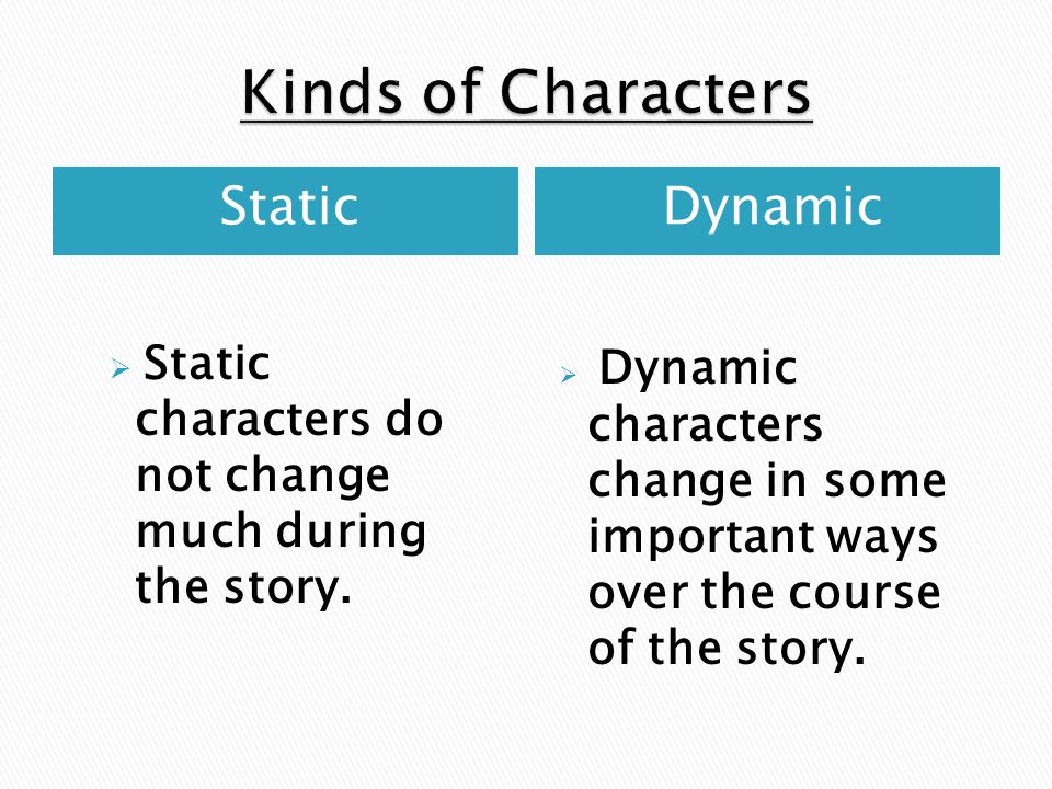 Kinds of Characters Static Dynamic