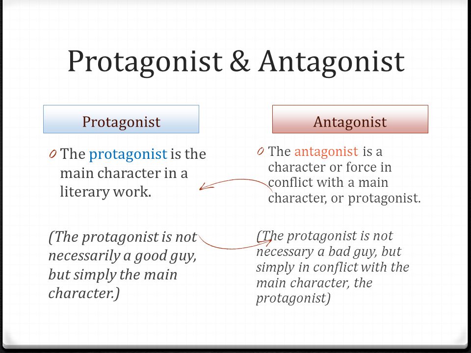 Protagonist & Antagonist