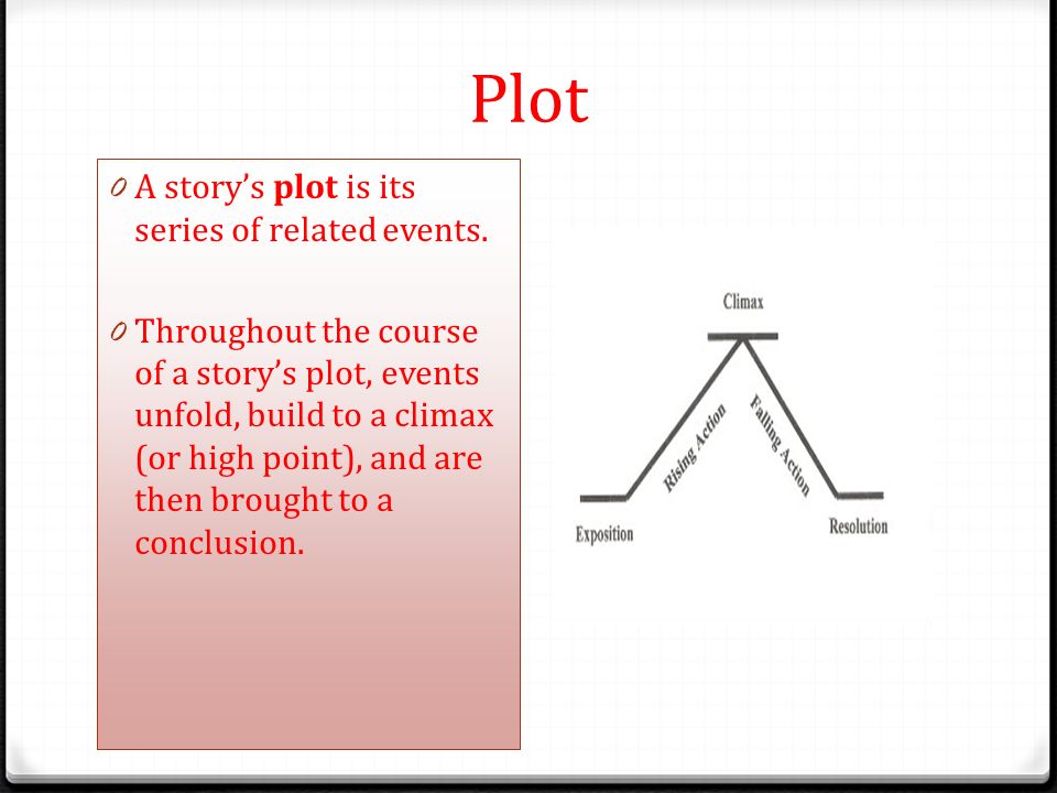 Plot A story’s plot is its series of related events.