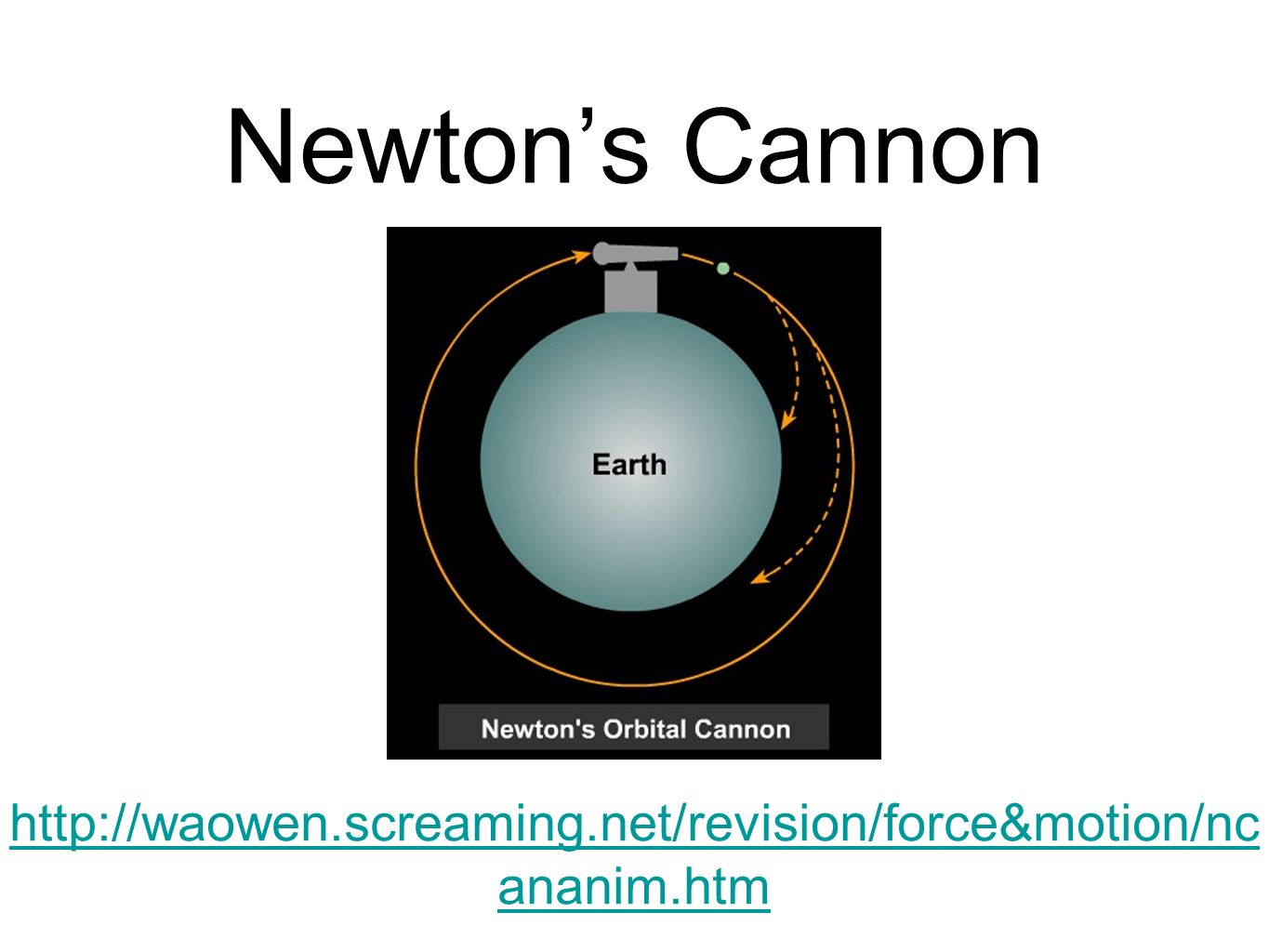 Newton’s Cannon