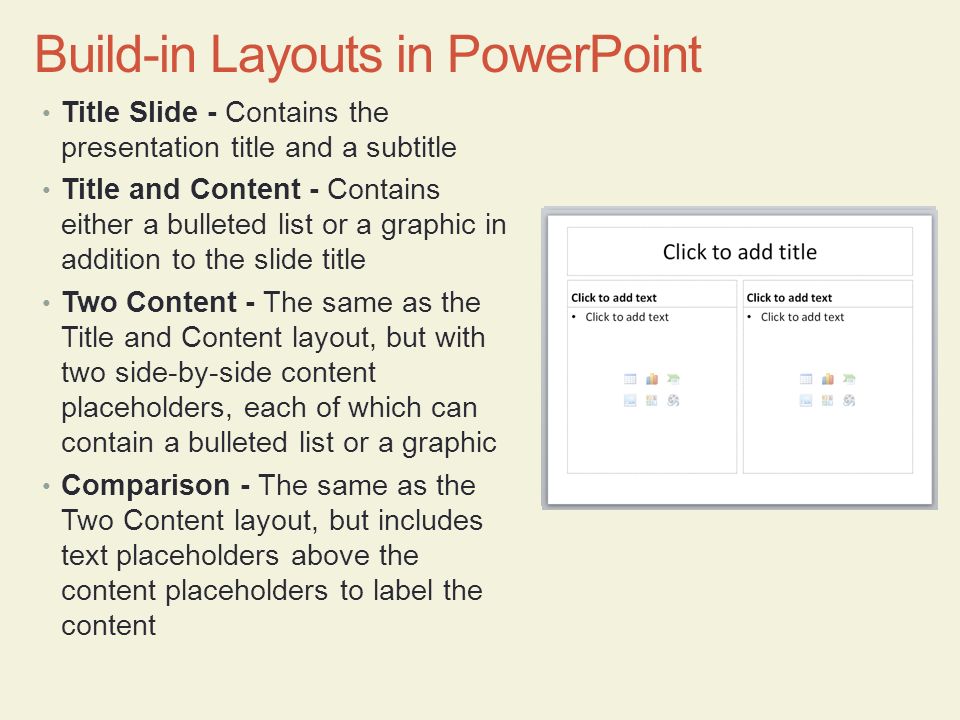 Build-in Layouts in PowerPoint