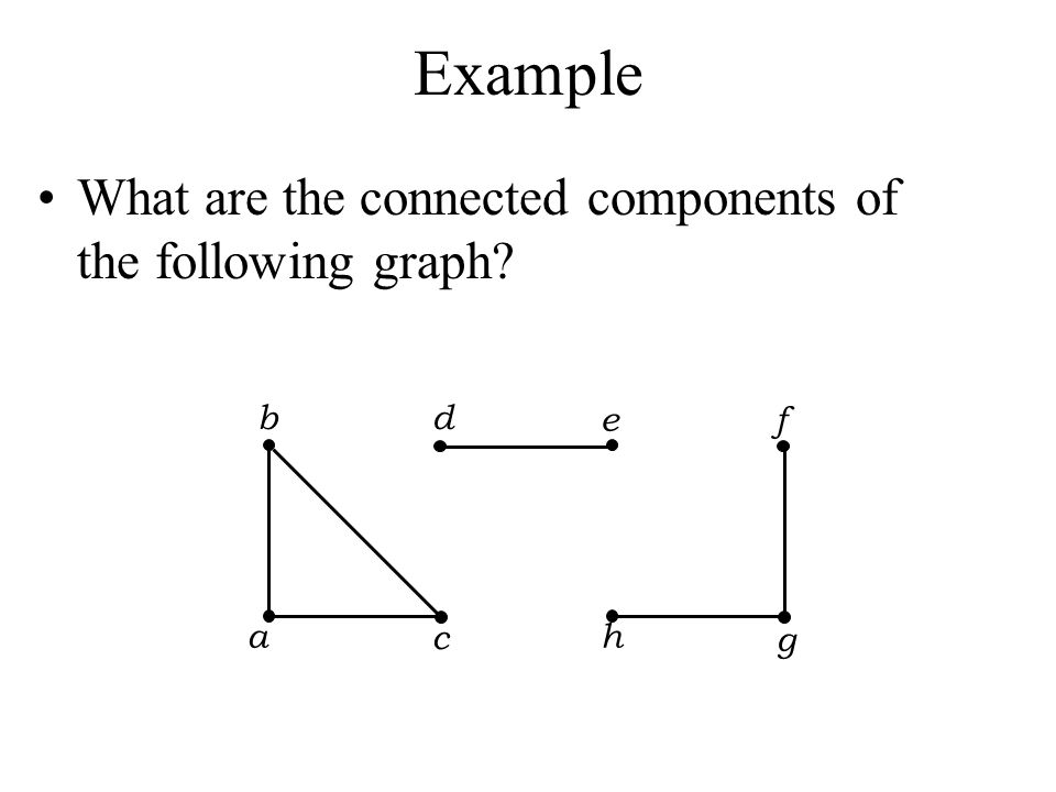 Example What are the connected components of the following graph b d