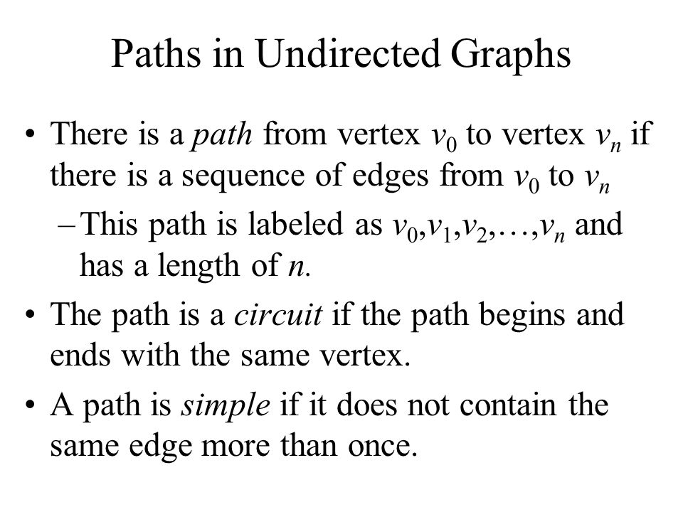 Paths in Undirected Graphs