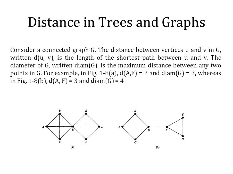 Distance in Trees and Graphs