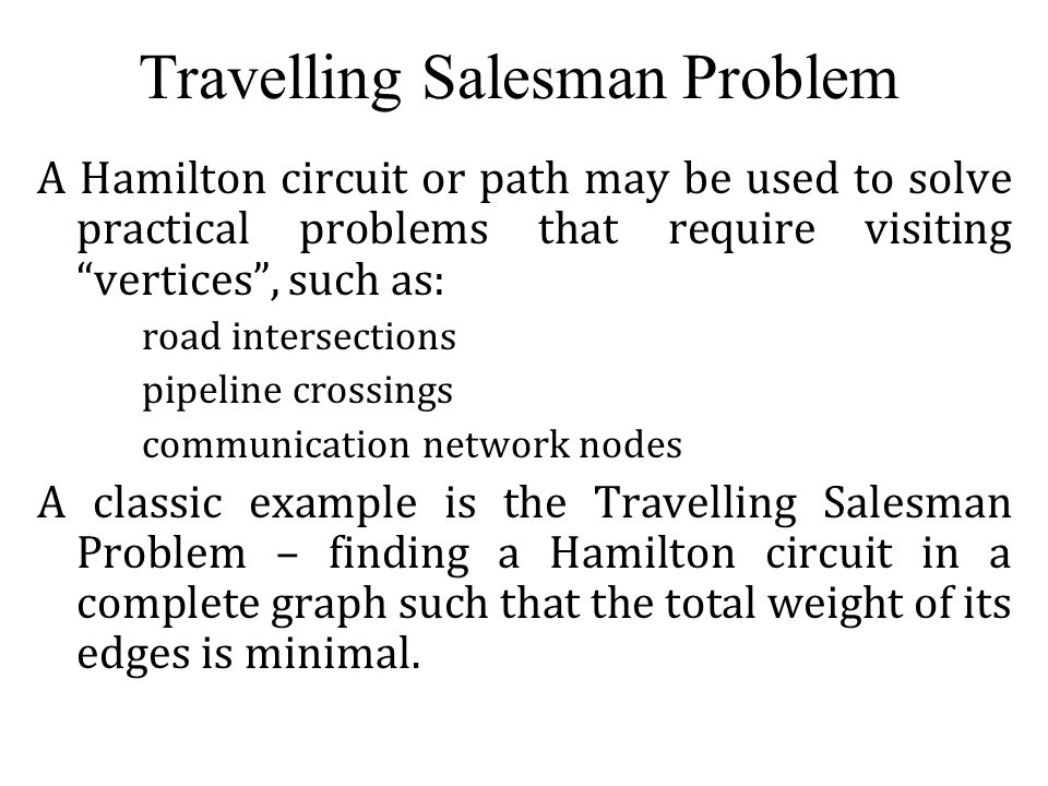 Travelling Salesman Problem