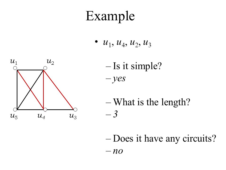 Example u1, u4, u2, u3 Is it simple yes What is the length 3