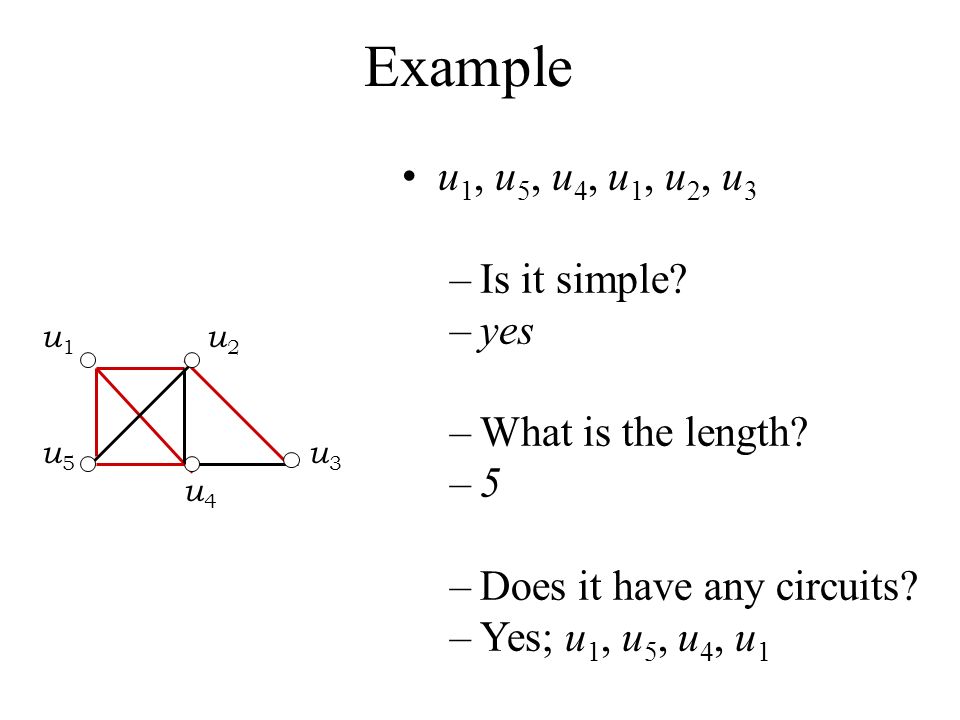 Example u1, u5, u4, u1, u2, u3 Is it simple yes What is the length 5